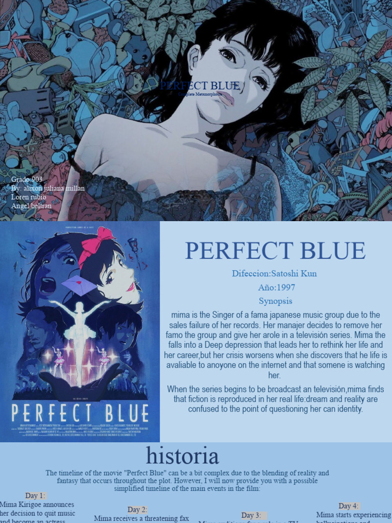 Perfect Blue: Identity Crisis & Stalking | PDF | Psychological Trauma ...