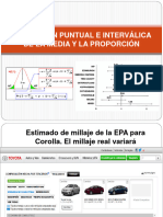 Intervalos de Confianza - Modelo Idea