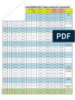 Calendario 2024 Cines Catorcenal