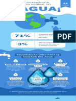 Infografía Día Mundial Del Agua Ilustrado Azul