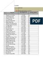 File Mau Doan Vien KNMCD