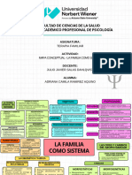 1. mapa mental de la lectura no. 1 - ADRIANA CAMILA RAMIREZ AQUINO