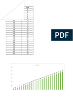 Data Penduduk