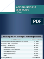 PMC Process Guide and Preparation