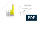 Ejemplo Pronosticos