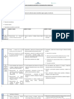 1º Ciclo- Calendarización de Saberes - Matematica