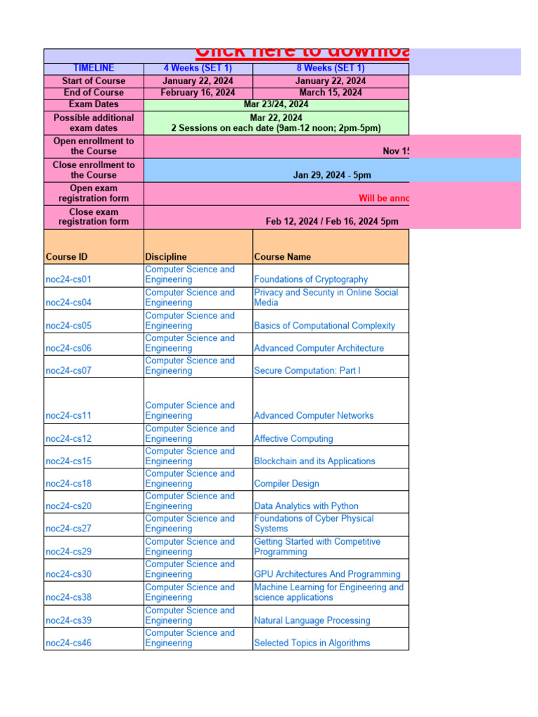 CE MOOCS Course List (Jan April 2024) PDF Computer Science