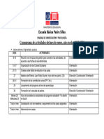 CRONOGRAMA DE ACTIVIDADES DEL MES DE ENERO