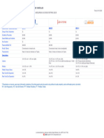 Tabla Comparativa Vehiculo