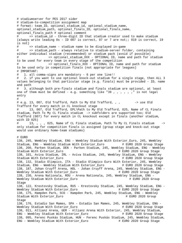 Map Competitions Pdf Association Football Competitions Sports