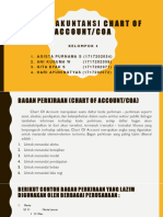 Siklus Akuntansi Chart of Account, Kel. 4