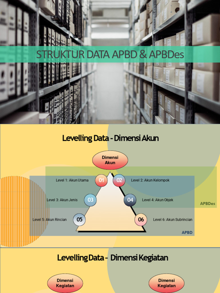 Struktur Data APBD dan APBDes | PDF