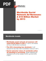 Worldwide Social Network Ad Revenues