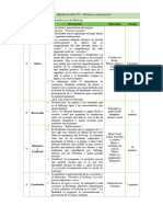 Talleres para Niños - Avance 06-03-24