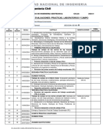 Facultad de Ingeniería Civil: Cronograma de Evaluaciones: Practicas, Laboratorios Y Campo