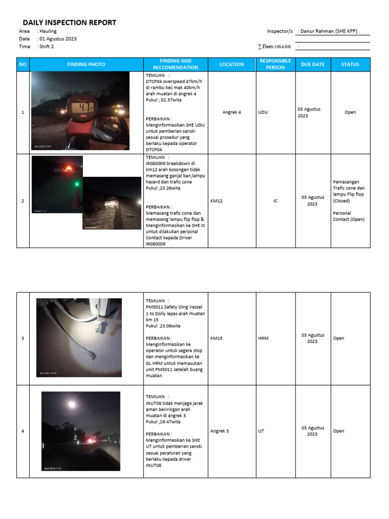 01.form Daily Inspection Report 010823 S2 | PDF
