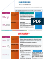 ORIENTACIONES PARA LA DOCENCIA