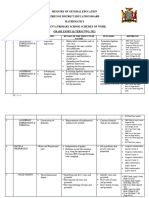 GRADE 8  -  9  MATHEMATICS SCHEMES OF WORK TERM 2 2022