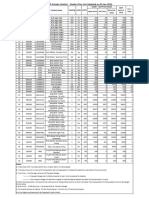 BVGAT Dealer Price List 01-2022
