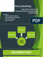 Kelompok II-Factory Planning-Revisi&Notulen PDF