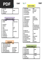 Tecnam Checklist Page 1