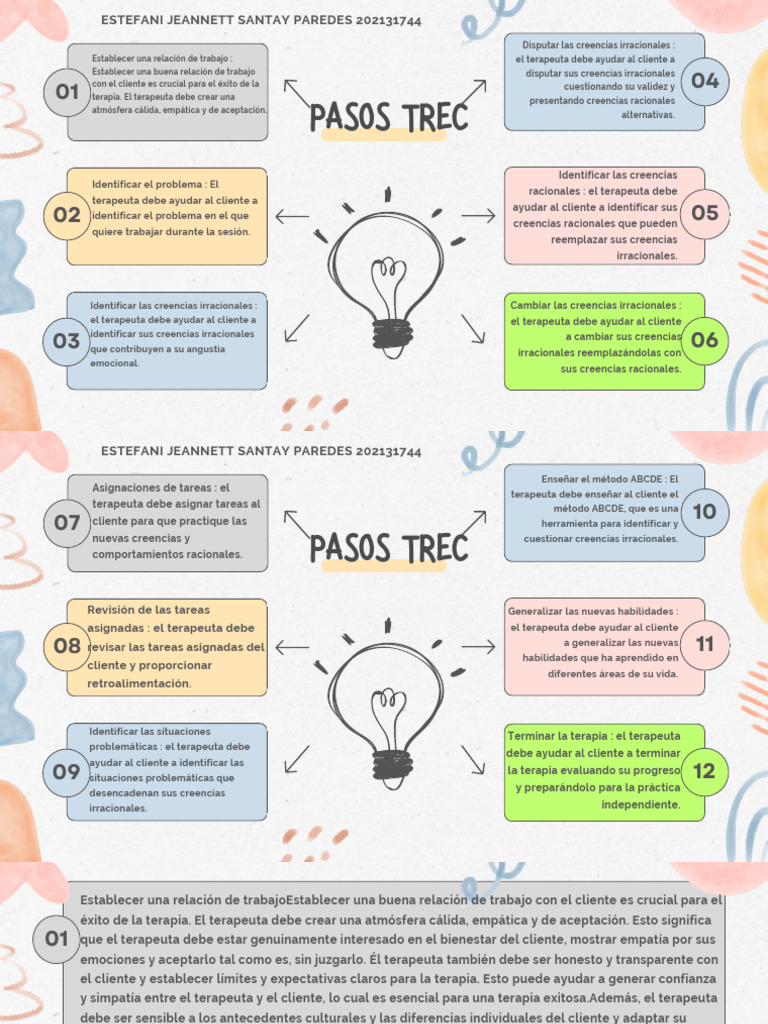 Pasos Del TREC | PDF | Terapia racional de comportamiento emotivo ...