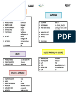 Tecnam Checklist Page 3