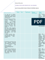 Critical - Appraisal - Penjelasan