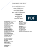 AHLI JAWATANKUASA Jamuan Akhir Tahun 2011doc