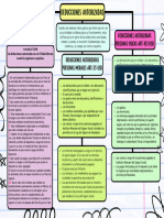 Deducciones Autorizadas