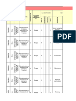 MATRIZ DE PELIGROS ACTUALIADA ...