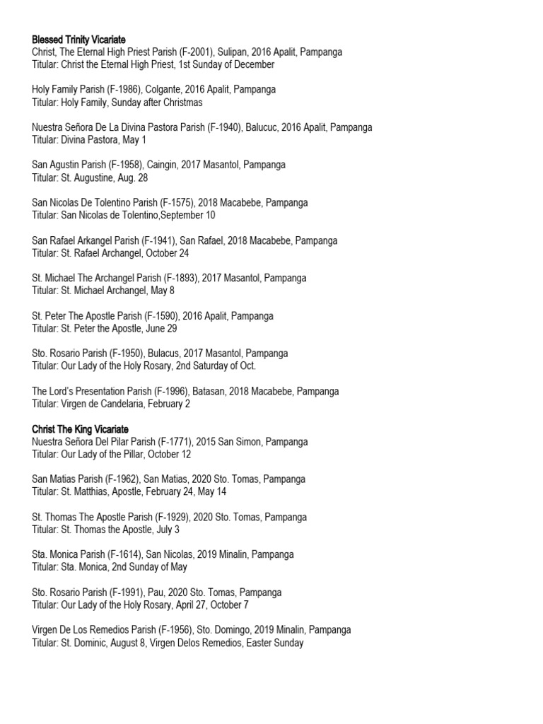 pampanga-parishes-pdf-christian-saints-mary-mother-of-jesus