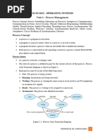 Unit 2 Notes Dep HOD