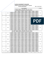 Demo Exam Seat Plan