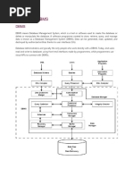 Module I DBMS