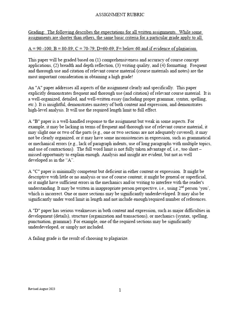 Assignment Grading Rubric Explained | PDF | Paragraph | Citation