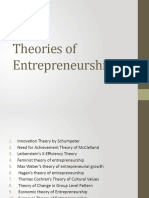 Theories of Entrepreneurship