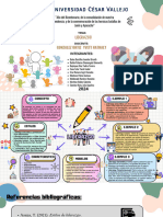 Mapa Mental Del Liderazgo Estilos, Modelos, y Características - G3