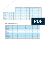 Censo de Poblacion y Vivienda