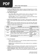 Lecture 3-4 Infancy Stage of Development
