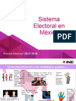 Sistema Electoral en México