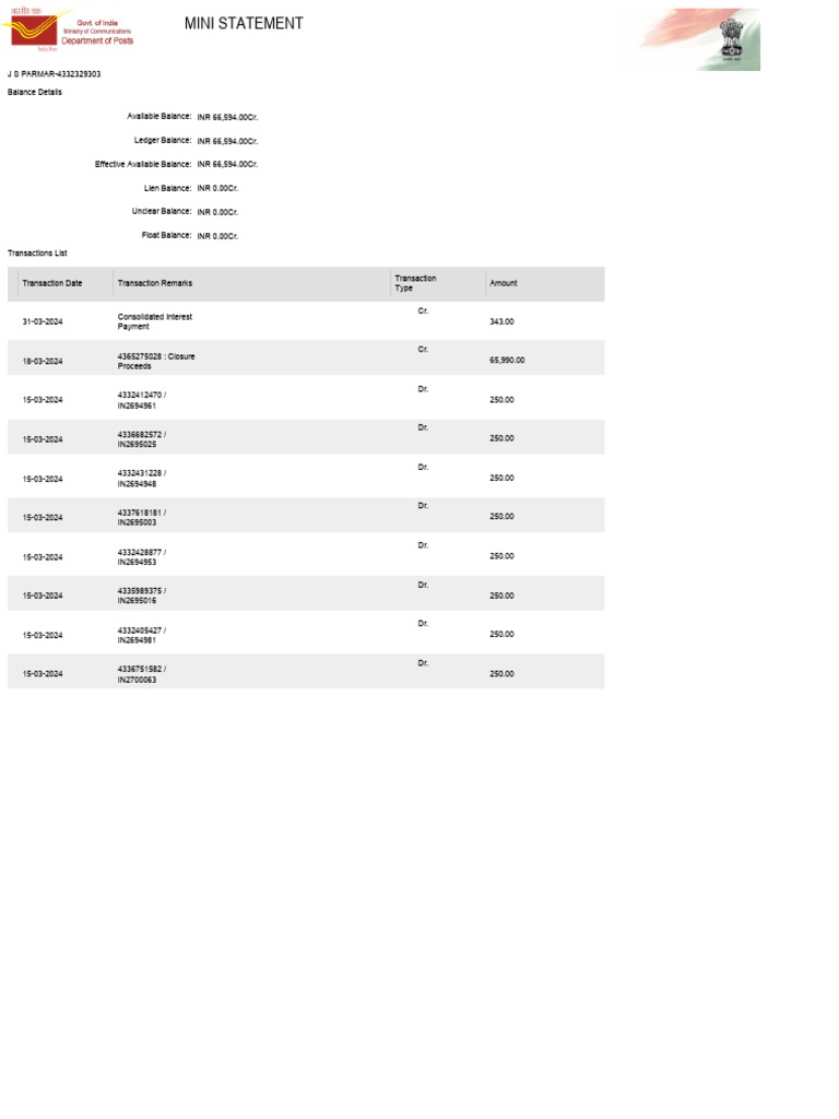 OpMiniStatement03 04 2024 | PDF | Financial Services | Accounting