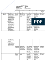 ATP Bahasa Inggris Pakaifase Bkls3