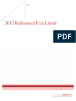 2012plan Limits