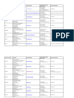 Universities Offering Top Up Modules 2023 May 10