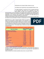 Practica de Residuos - PROTECCIÓN AMBIENTAL