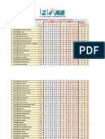 Final XII CA 5 ADVANCED PAPER 1 & 2_14.04.2024_Ranklist