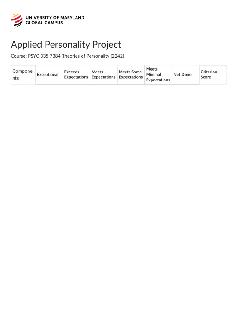 Personality Psychology Project Guidelines | PDF | Behavioural Sciences ...