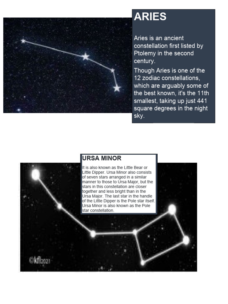 Video Script | PDF | Constellation | Zodiac