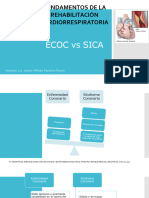 ECOC vs SICA